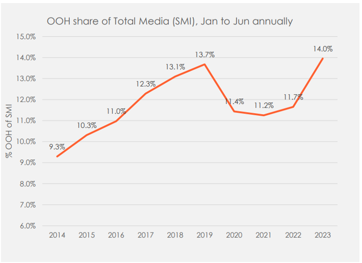 Why smallcaps look very attractive (and 2 ASX stocks for 2024) Nick